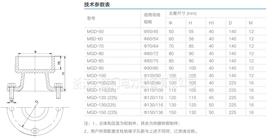 MGD型管母线端部固定金具