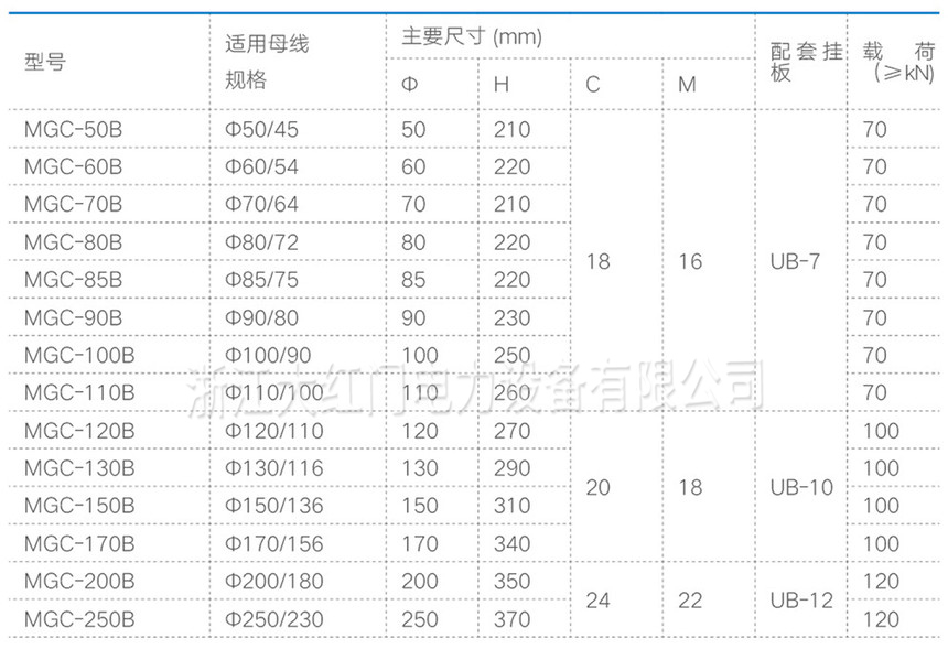 MGC-B型管母线悬挂金具（长型）