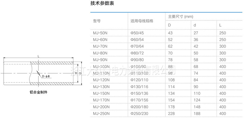 MJ-N型管母线内接头产品详情