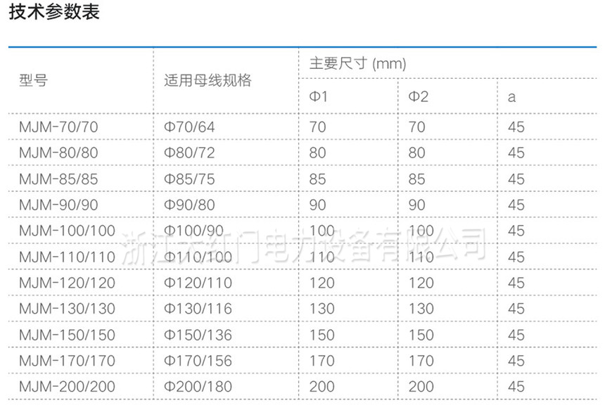 MJM型角度线夹（45°）