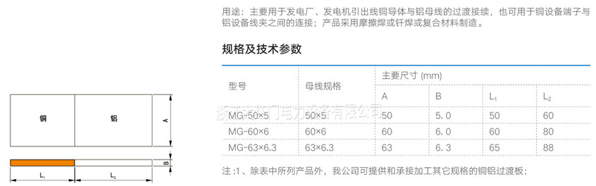 MG系列铜铝过渡板