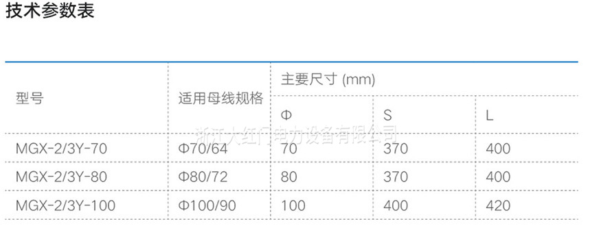 MGX型三变二Y型线夹