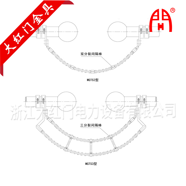 MGTS型管母线跳线线夹