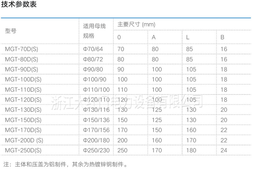 MGT-D(S)型管母线消振环T接金具