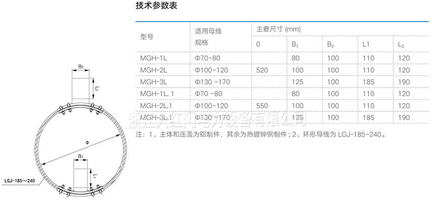 MGH-L型管母线消振环（螺栓型）