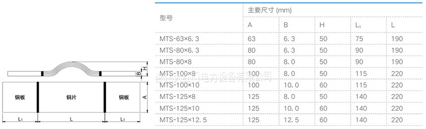 MTS铜母线伸缩节