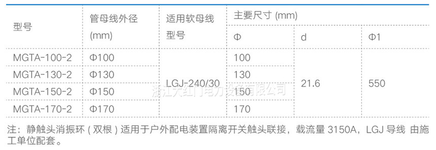 管母线消振环组装图MGTA-2