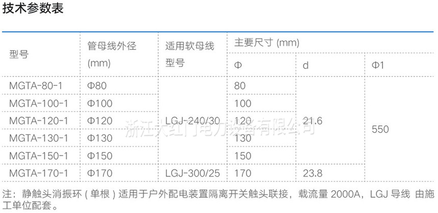 管母线消振环组装图MGTA-1