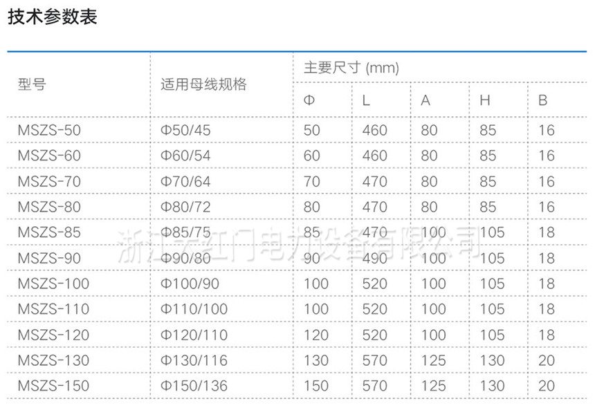 WISZS型管母线间伸缩线夹