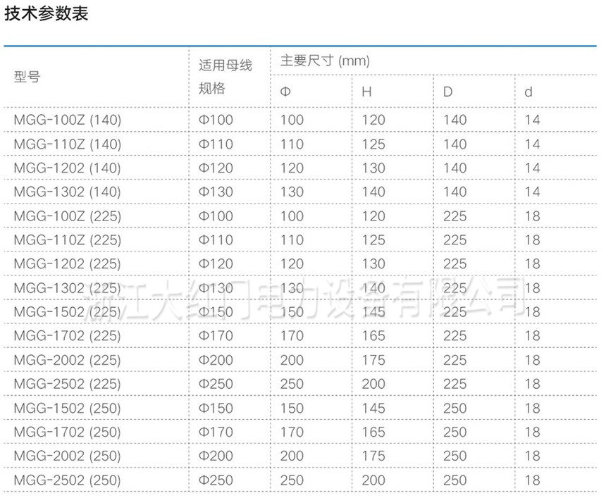 Z型固定金具（固定支撑）