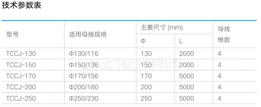 TCCJ型管母线跳线线夹