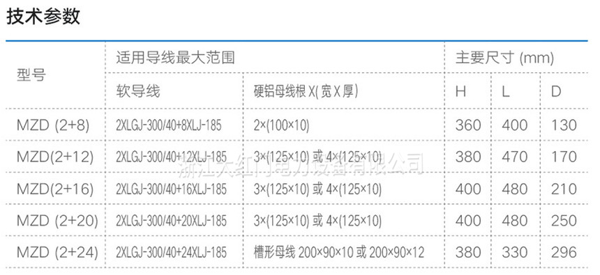 MZD型终端固定装置