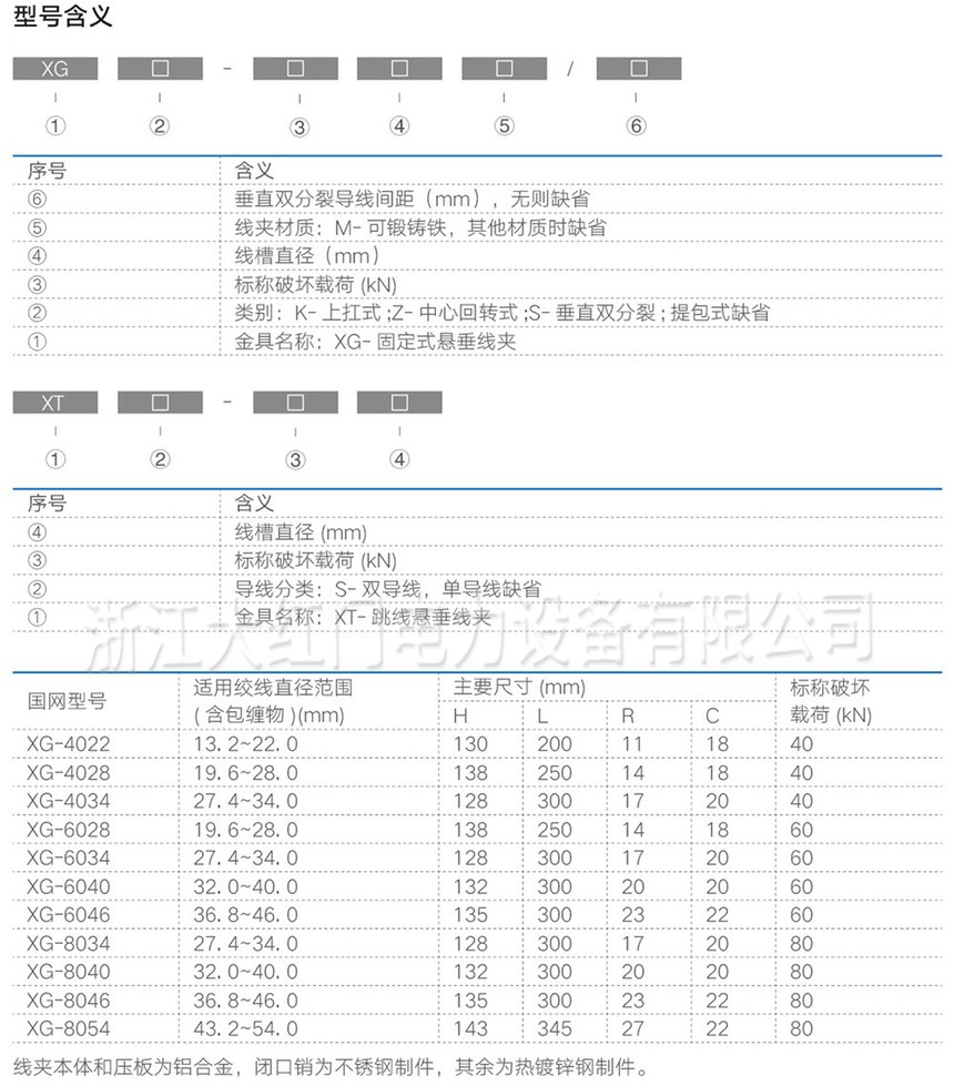 悬垂金具（防晕式、提包式）