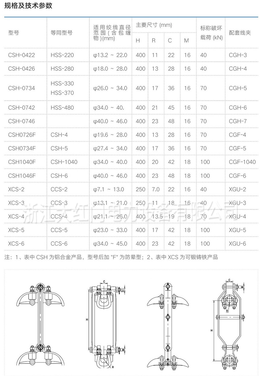 垂直排列双线夹型悬垂线夹