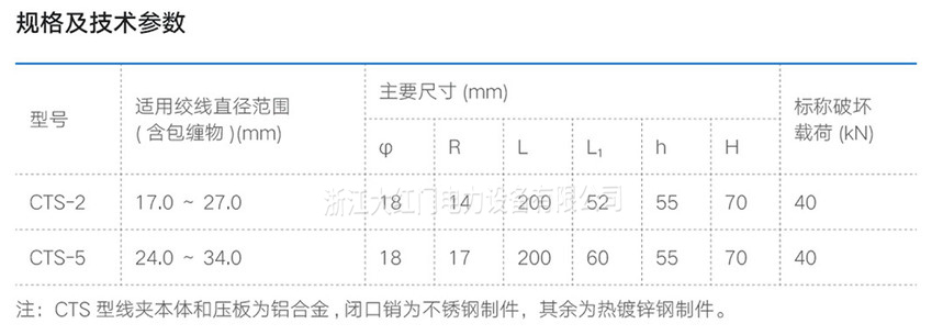 CTS悬垂线夹（双导线跳线用)