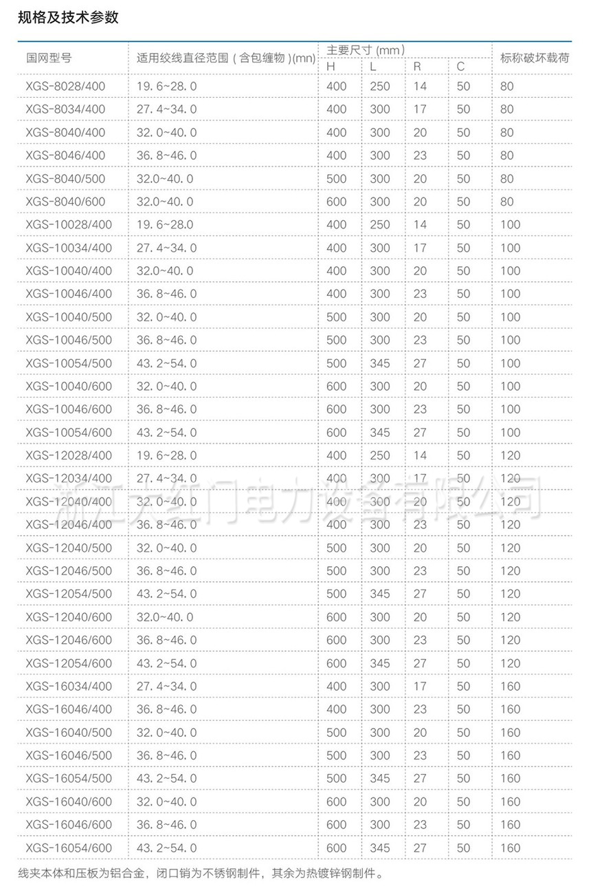 XGS垂直双分裂提包式垂直线夹