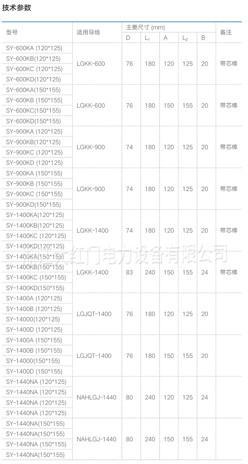 SY-K系列扩径导线设备线夹