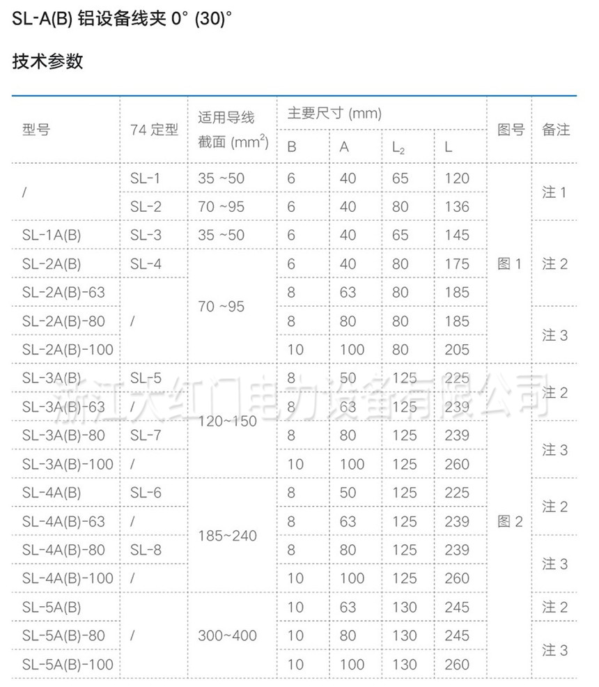 SL系列螺栓型铝设备线夹