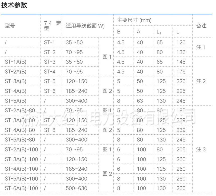 ST系列螺栓型铜设备线夹