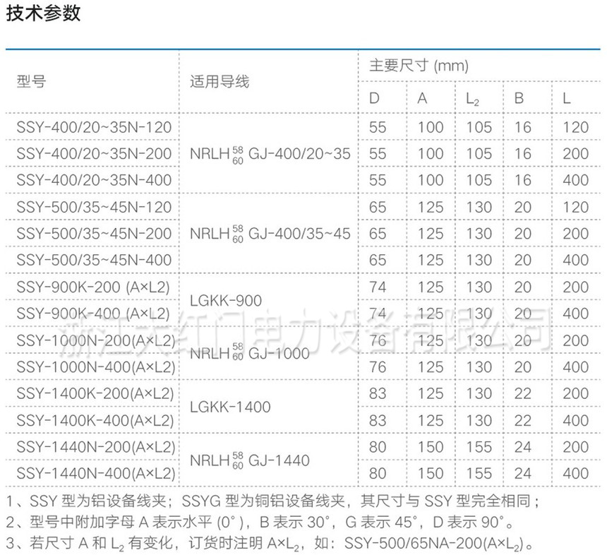 SSY,SSYG-N系列耐热双导线设备线夹