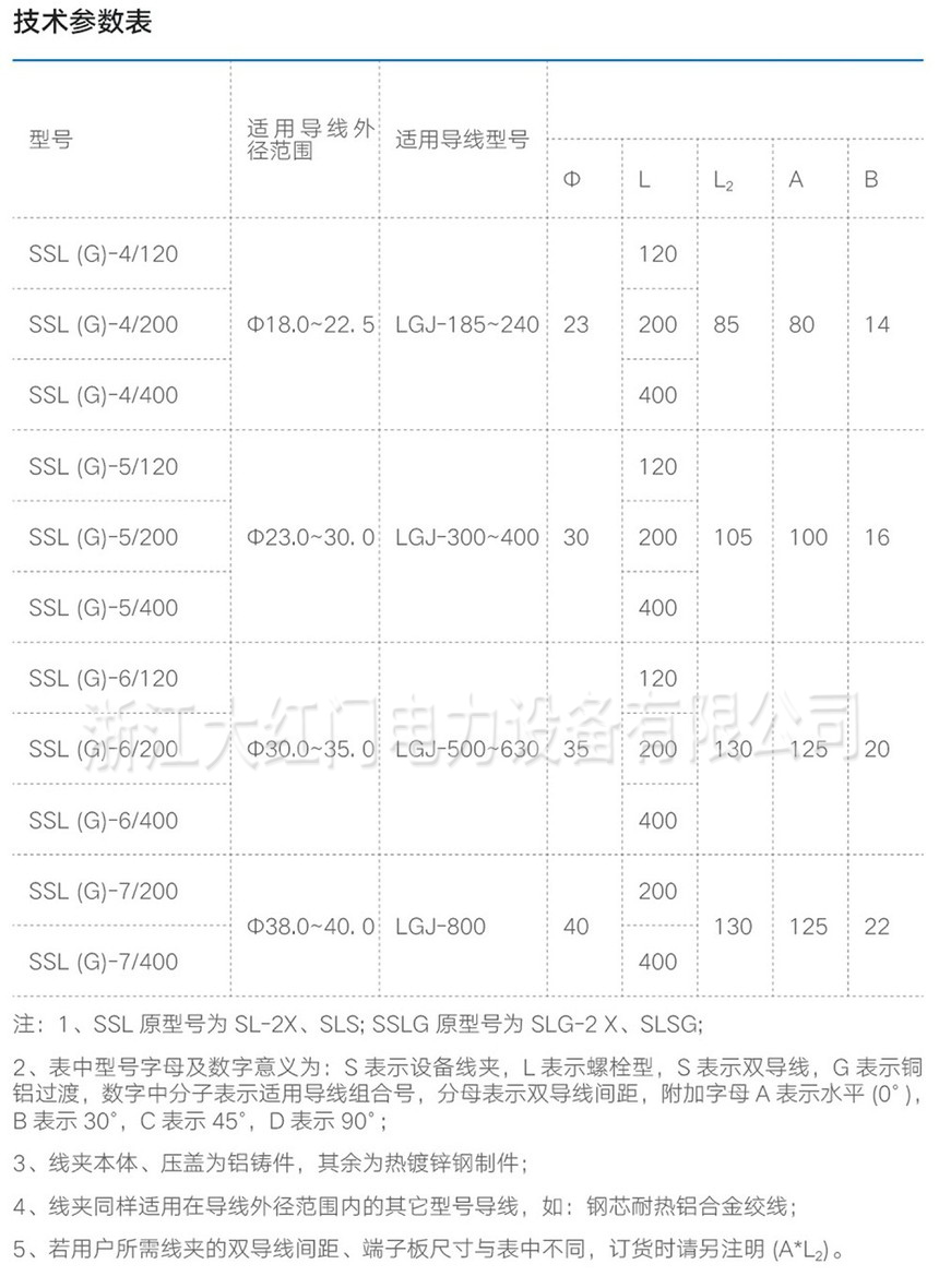 SSL,SSLG系列螺栓型双导线设备线夹