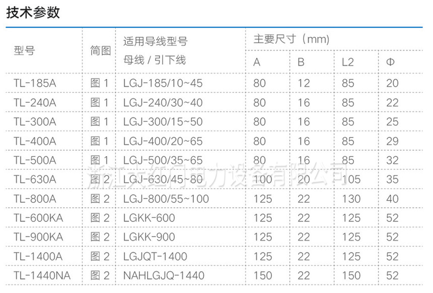 TL系列单导线T型线夹