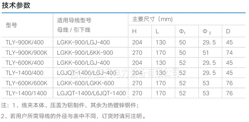 TLY系列单导线压缩型T型线夹