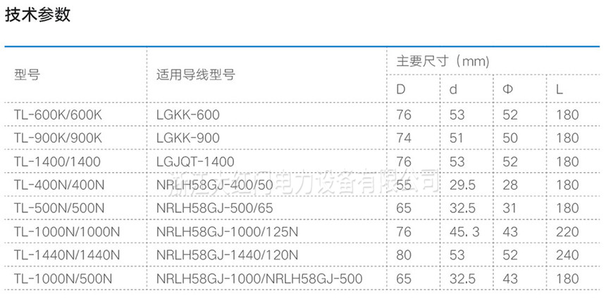 TL系列大截面导线T型线夹