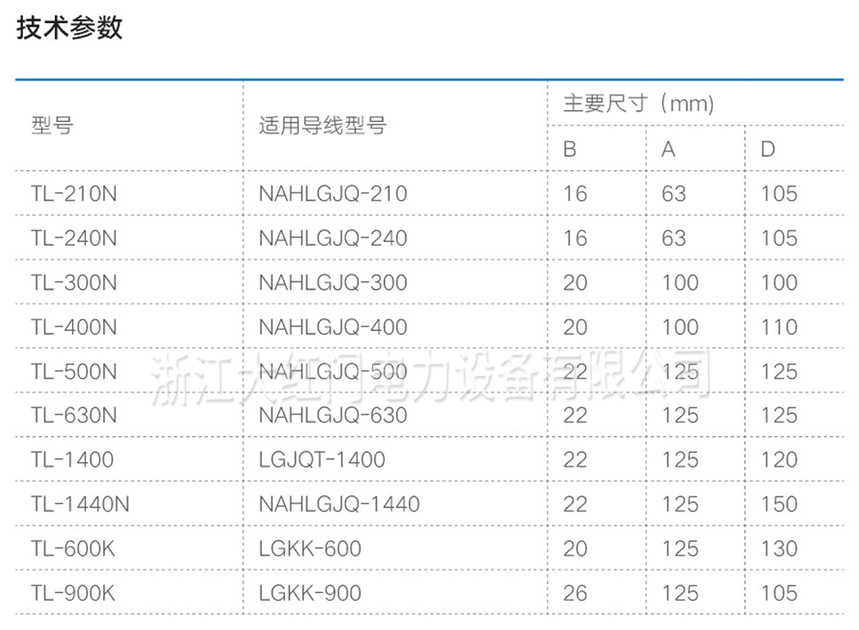 TL-N系列单导线T型线夹