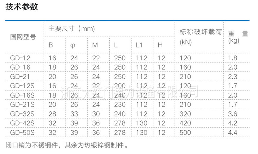 GD耳轴挂板（挂点金具）