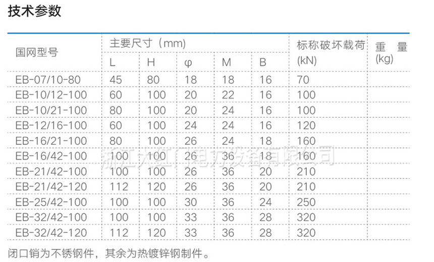 EB型挂板