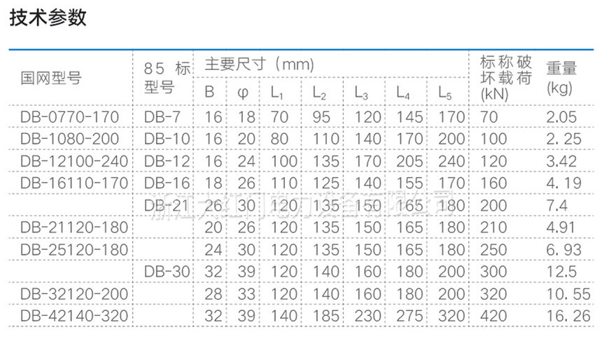 DB型调整板