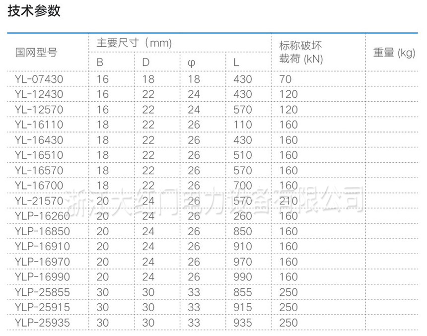 YL、YLP型拉杆