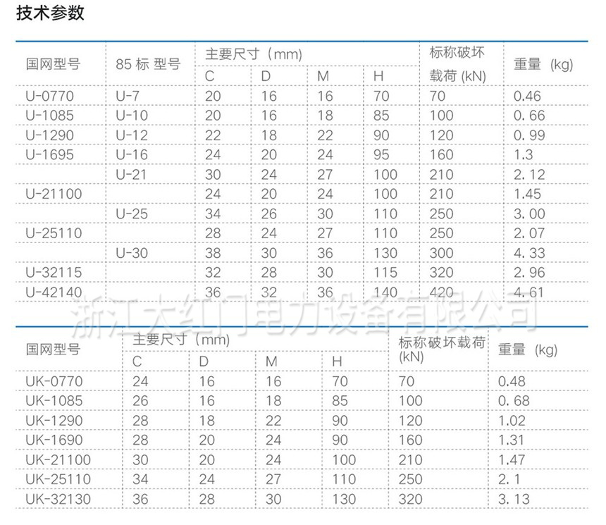 U型挂环