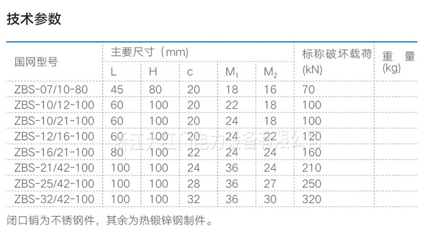 ZBS型挂板