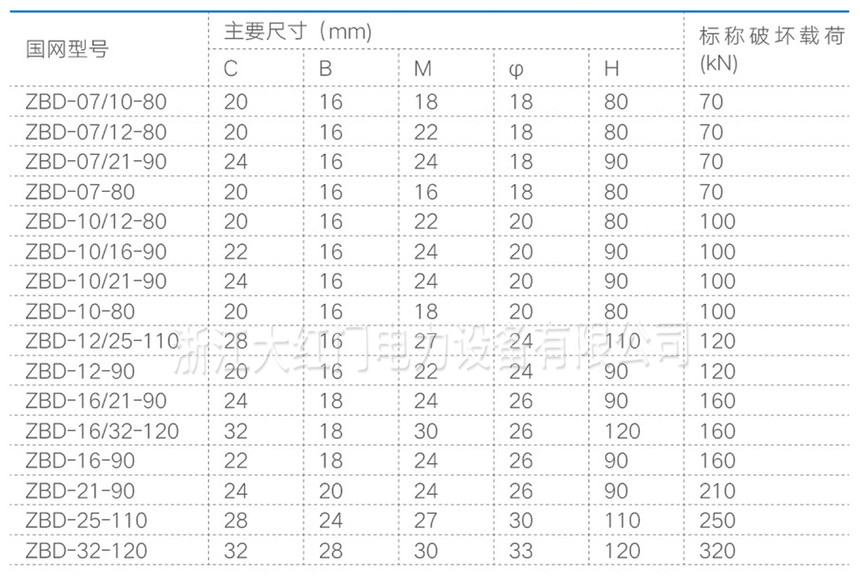 ZBD型挂板