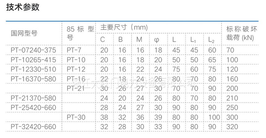 PT型调整板