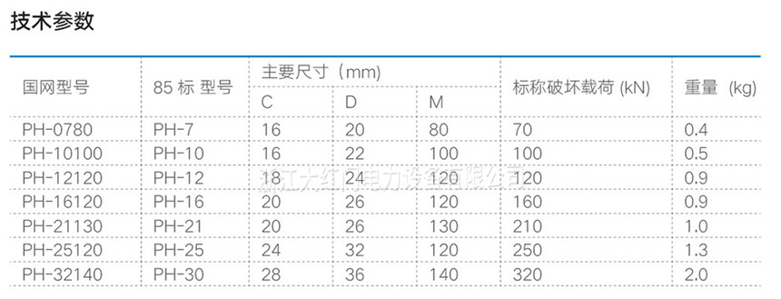 PH延长环