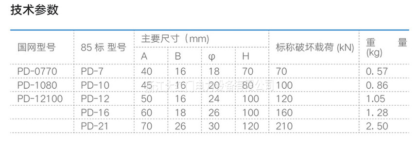 PD挂板