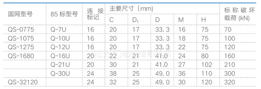 球头挂环6