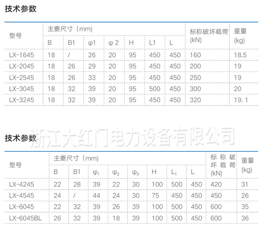 LX型联板