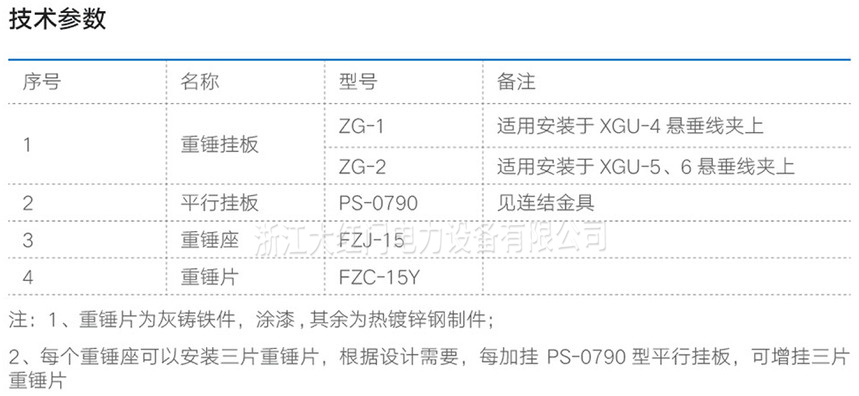 悬重垂铝制件及其附件