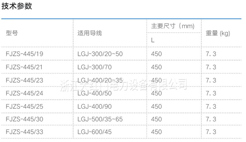 十字型四分裂阻尼间隔棒