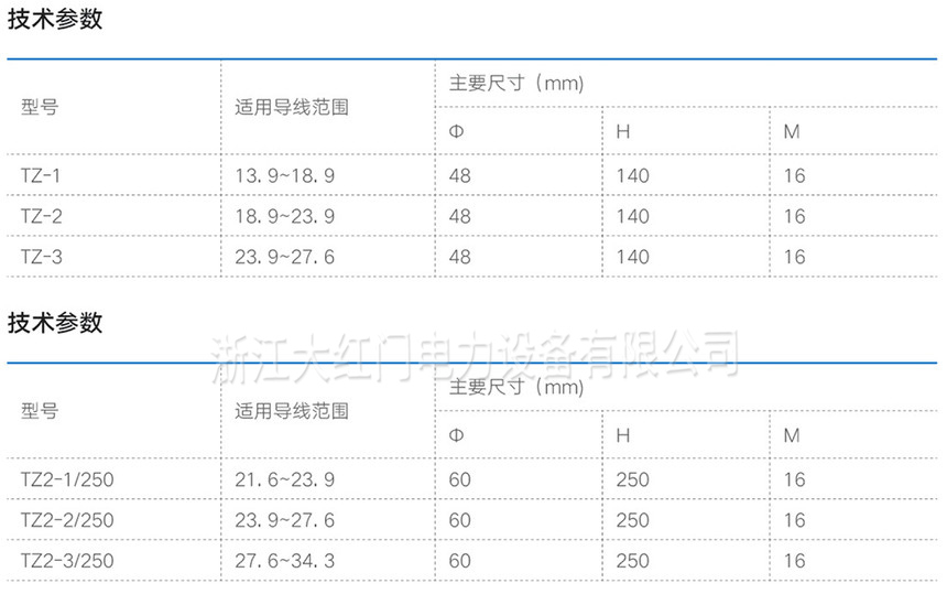 支撑线夹