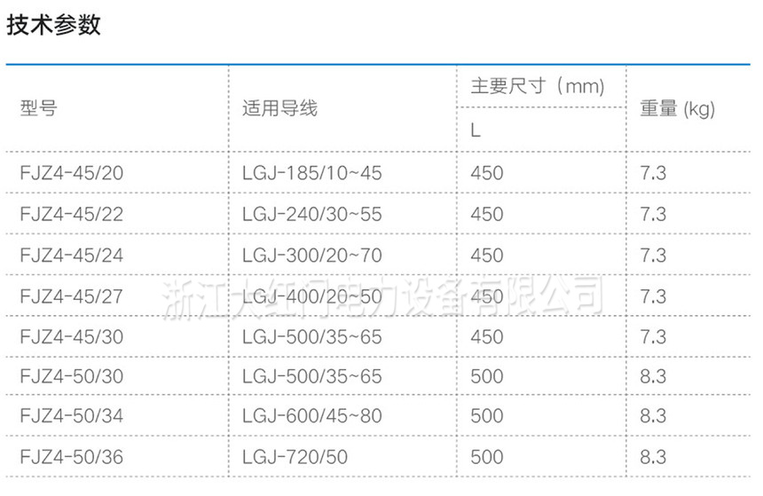 四分裂阻尼间隔棒（双框型）