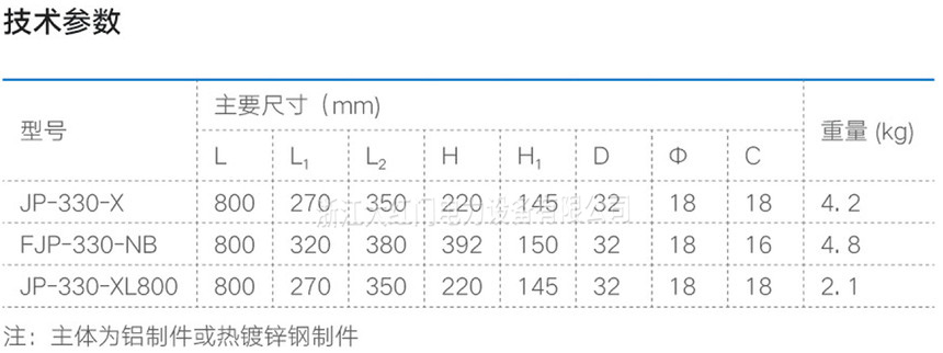 均匀环5