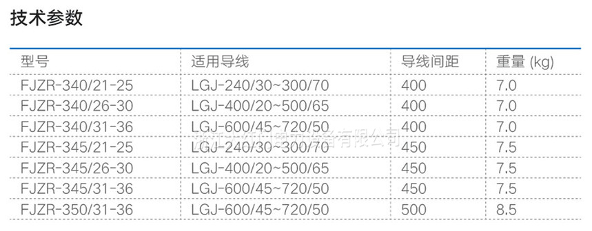 三分裂阻尼间隔棒