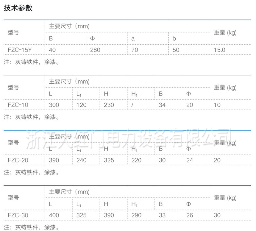 FZC重锤片