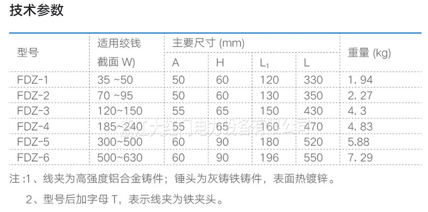 FDZ型防振锤