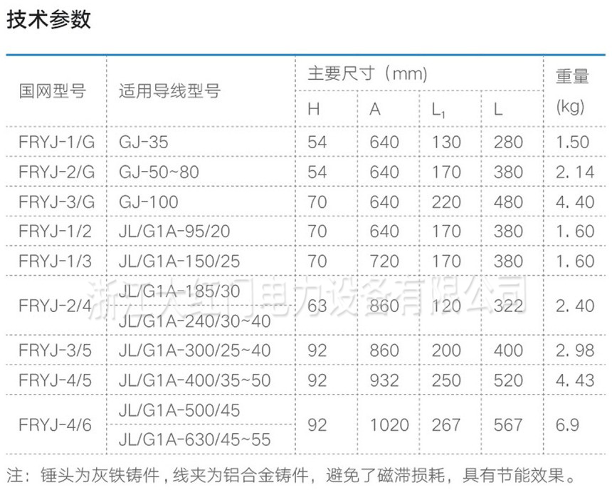 FRYJ预绞式线夹非对称型音叉式防振锤